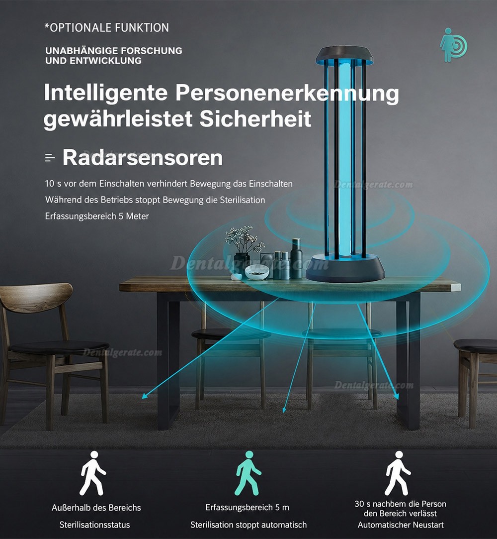 150W UV-Desinfektionsapparat UV-Trolleywagen Keimtötende Lampe mit Radarsensore 150W UV-Desinfektionsapparat UV-Trolleywagen Keimtötende Lampe mit Radarsensore